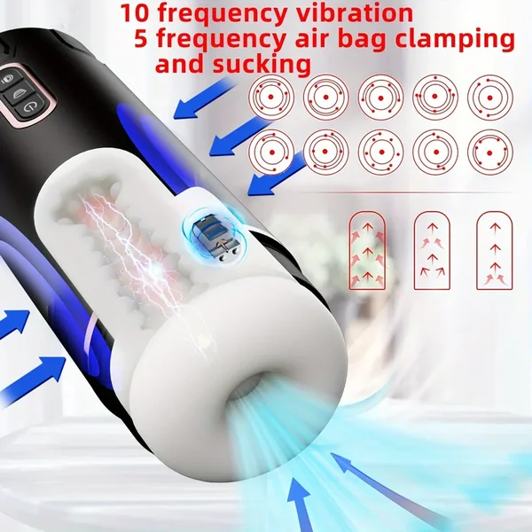 Automatic Pocket Penis Stimulator With 10 Frequency Vibration 5 Frequency Air Bag Clamping & Sucking